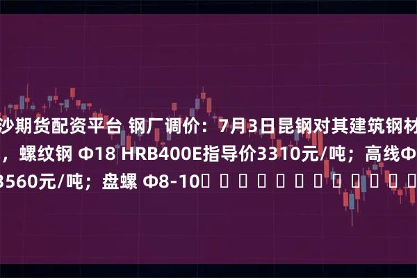 长沙期货配资平台 钢厂调价：7月3日昆钢对其建筑钢材指导价格上调20元/吨，螺纹钢 Φ18 HRB400E指导价3310元/吨；高线Φ8-10 HPB300 指导价 3560元/吨；盘螺 Φ8-10																								HRB400E指导价 3560元/吨。